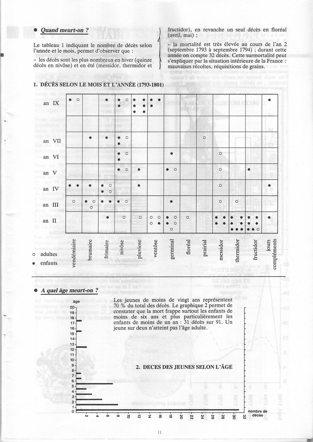 Page_013-Bulletin-1789-1799.jpg