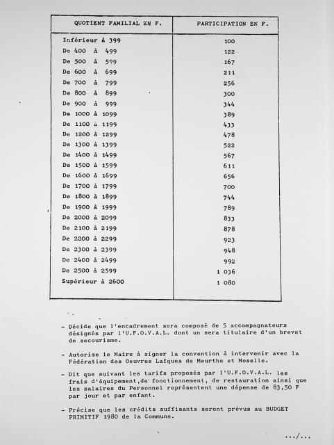 Feuillet_087B_1977-1980.jpg