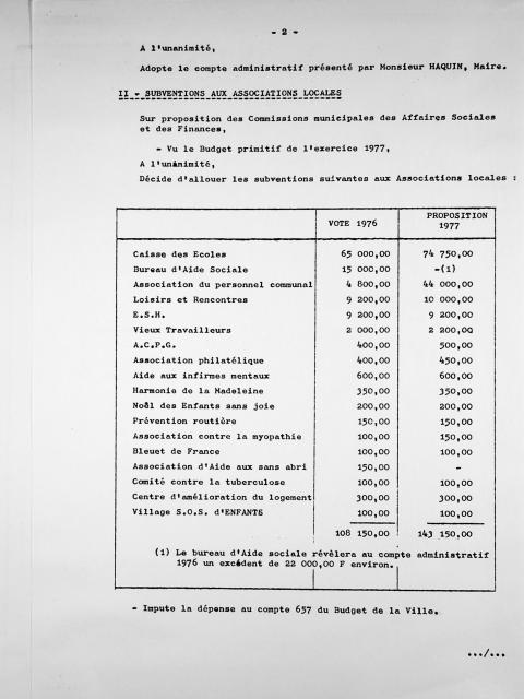 Feuillet_001B_1977-1980.jpg