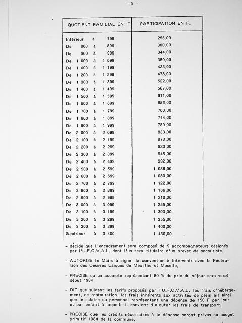 Feuillet_020B_1983-1986.jpg