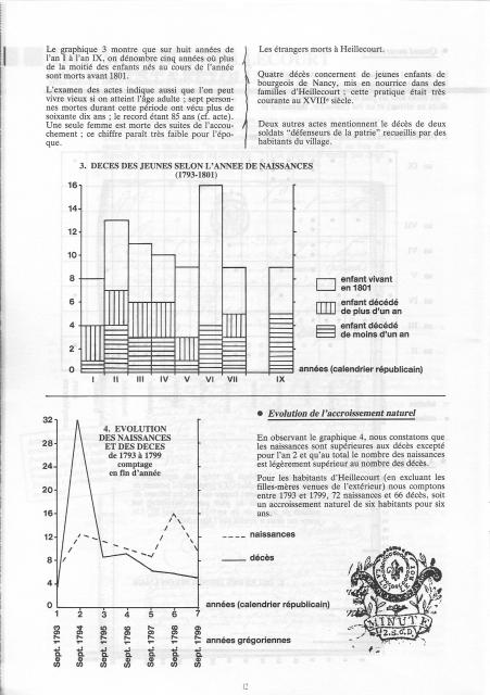 Page_014-Bulletin-1789-1799.jpg