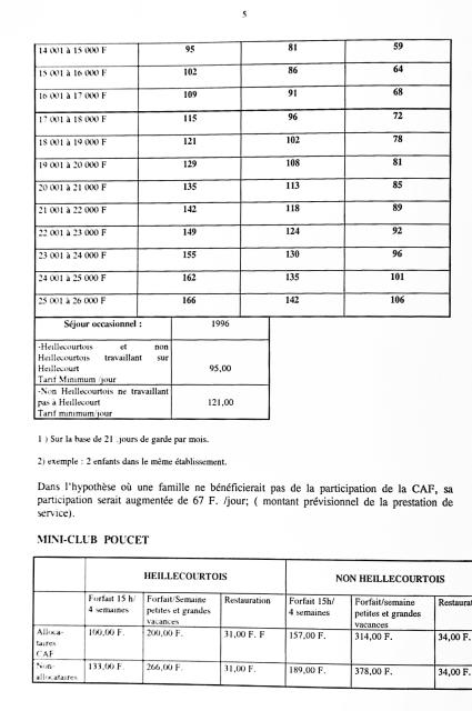 Feuillet_061B_1994-1996.jpg