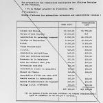 Feuillet_108B-1974-1977.jpg