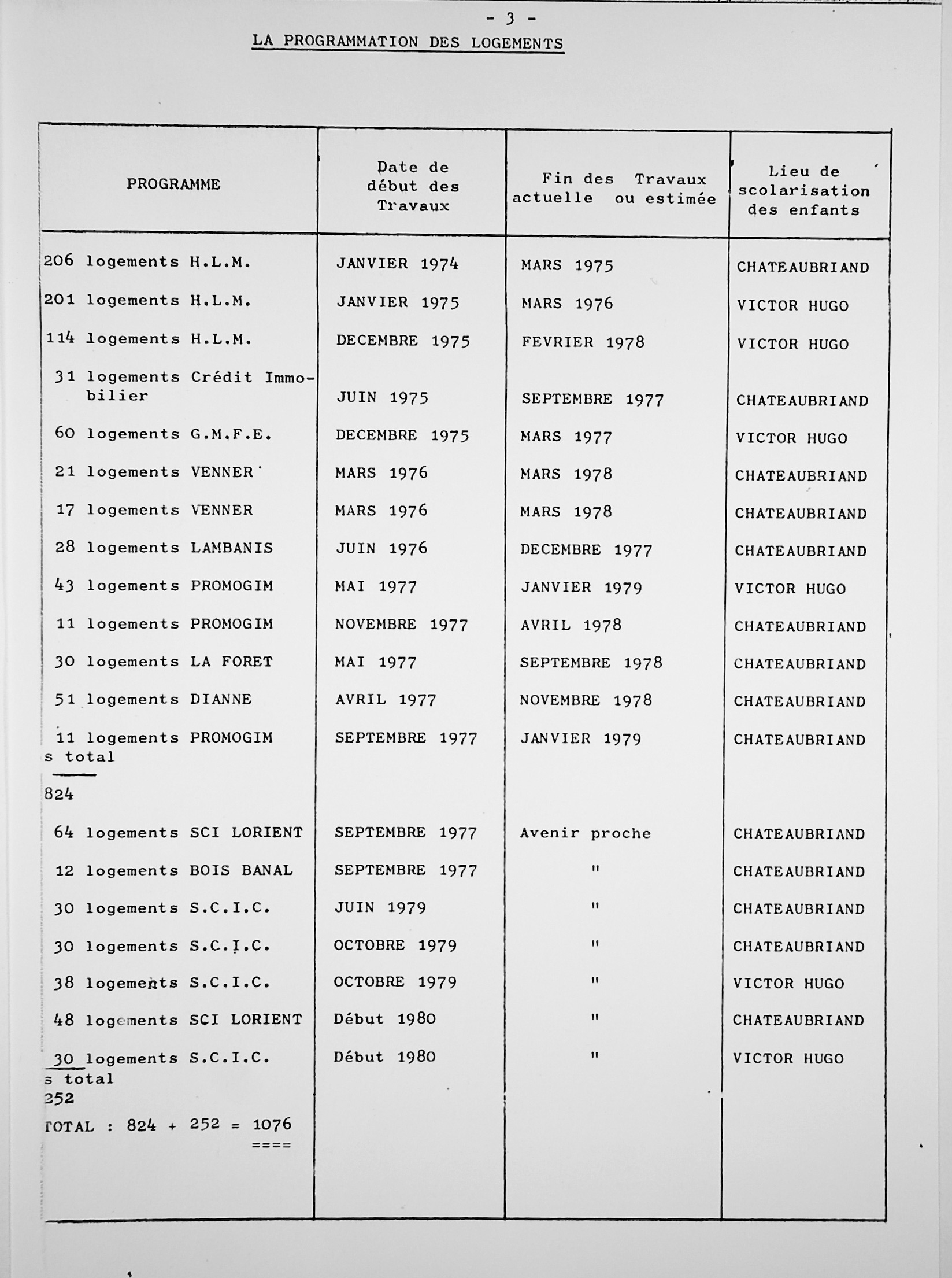 Feuillet_083A_1977-1980.jpg