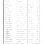 1893-1902_Page_03.jpg