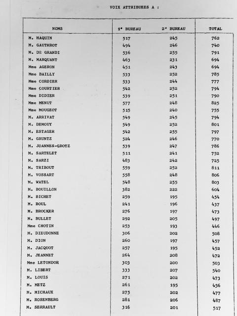 Feuillet_092B-1974-1977.jpg