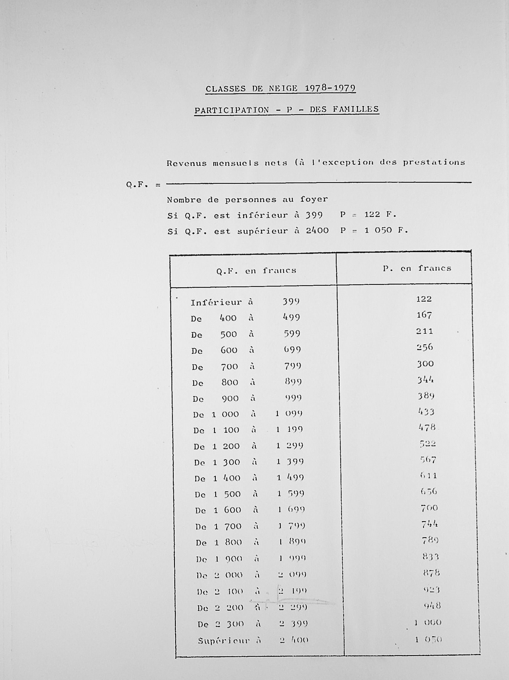 Feuillet_048B_1977-1980.jpg