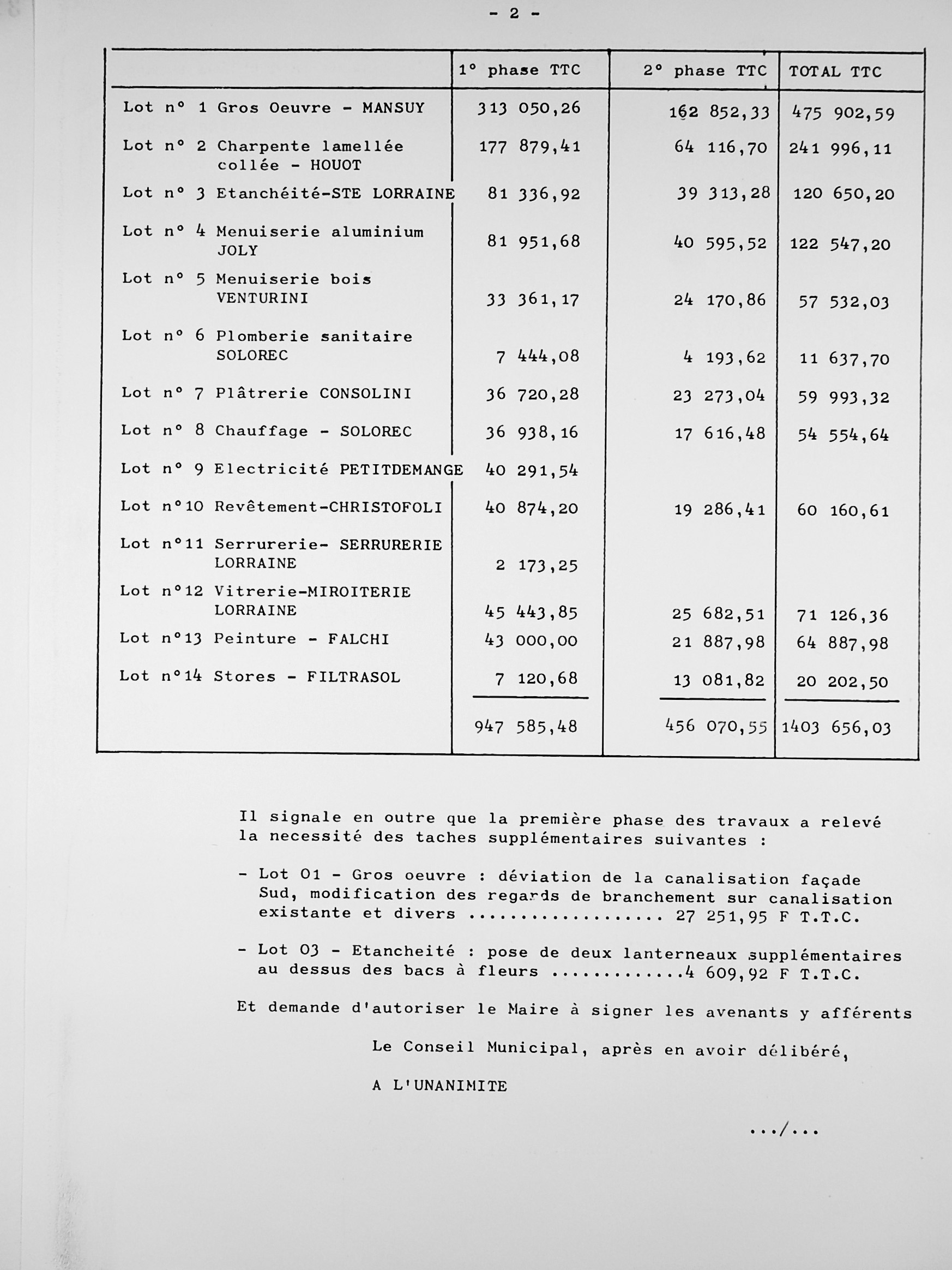 Feuillet_032B-1980-1983.jpg