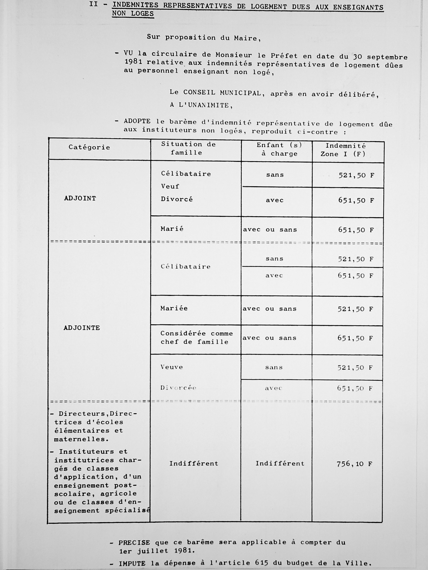 Feuillet_049A-1980-1983.jpg