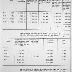 Feuillet_063A-1980-1983.jpg