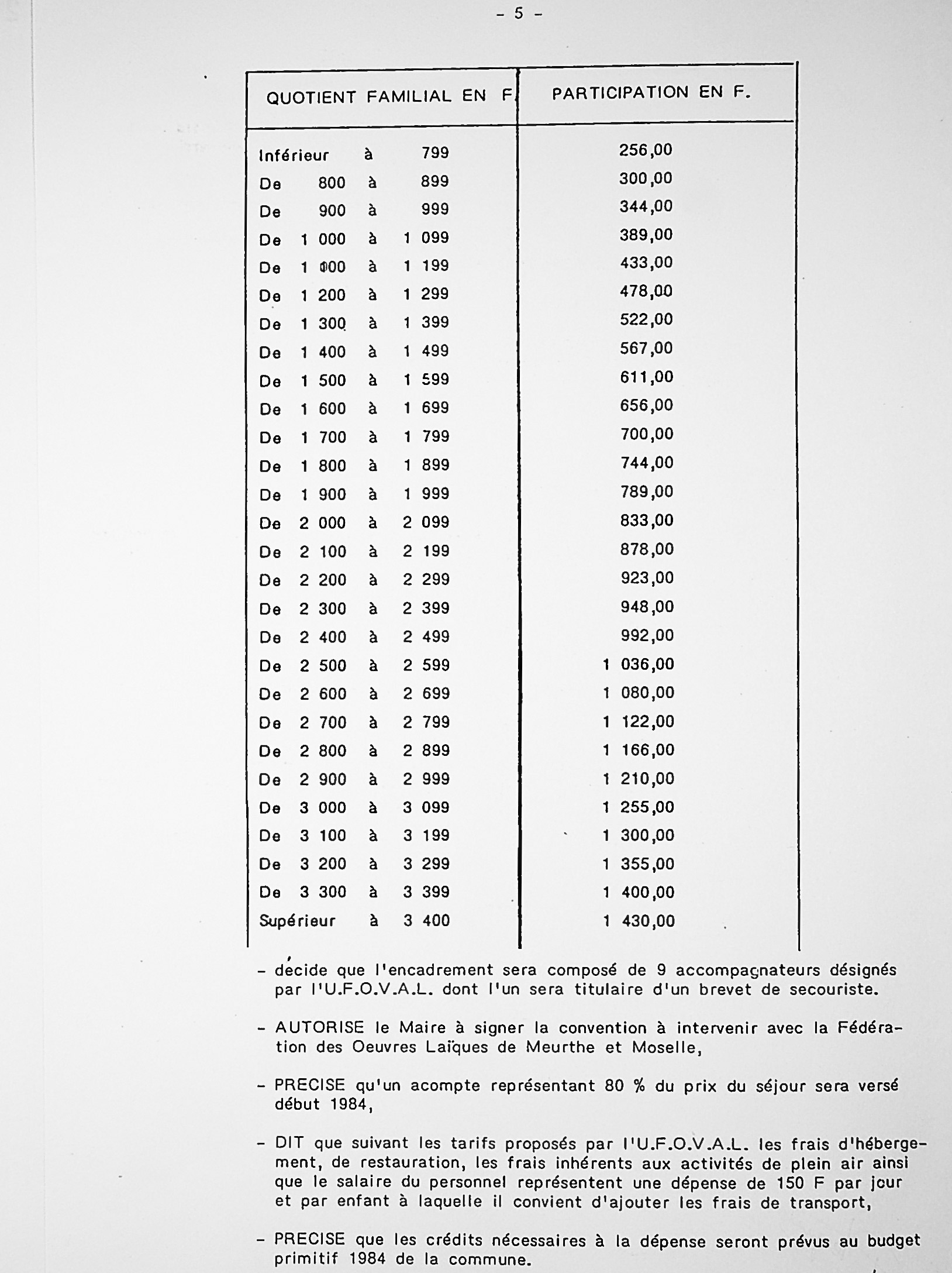 Feuillet_020B_1983-1986.jpg