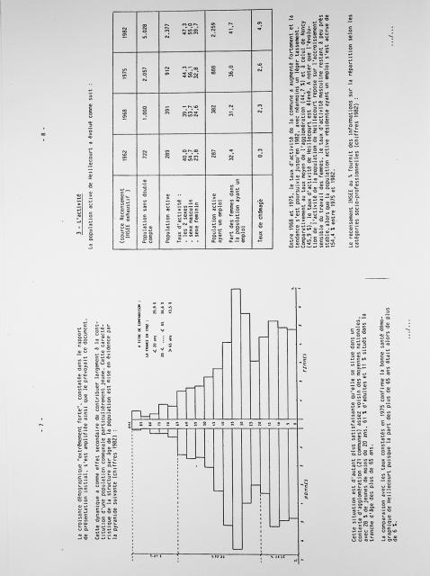 Feuillet_021B_1986-1989.jpg