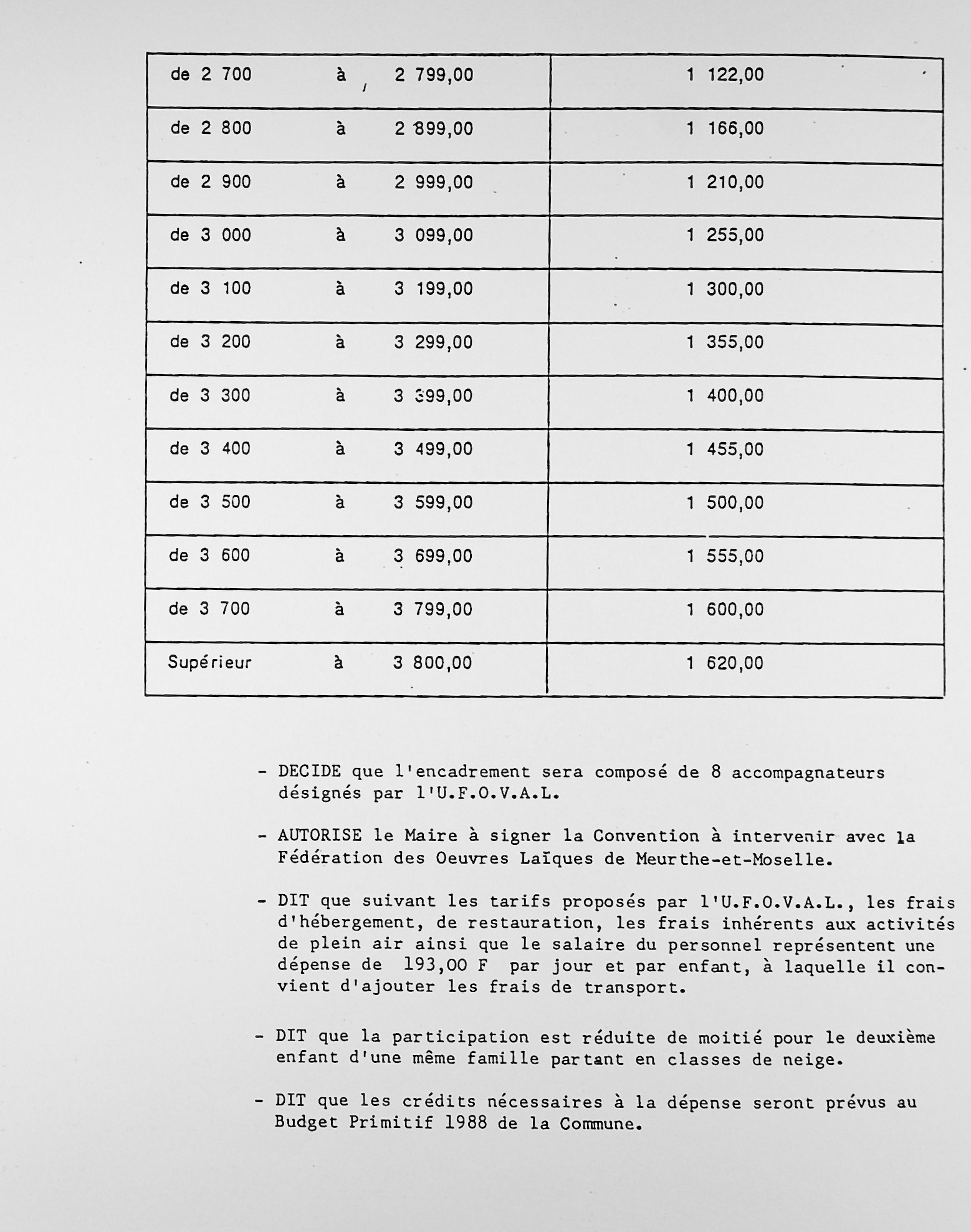 Feuillet_048B_1986-1989.jpg