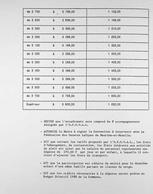 Feuillet_048B_1986-1989.jpg