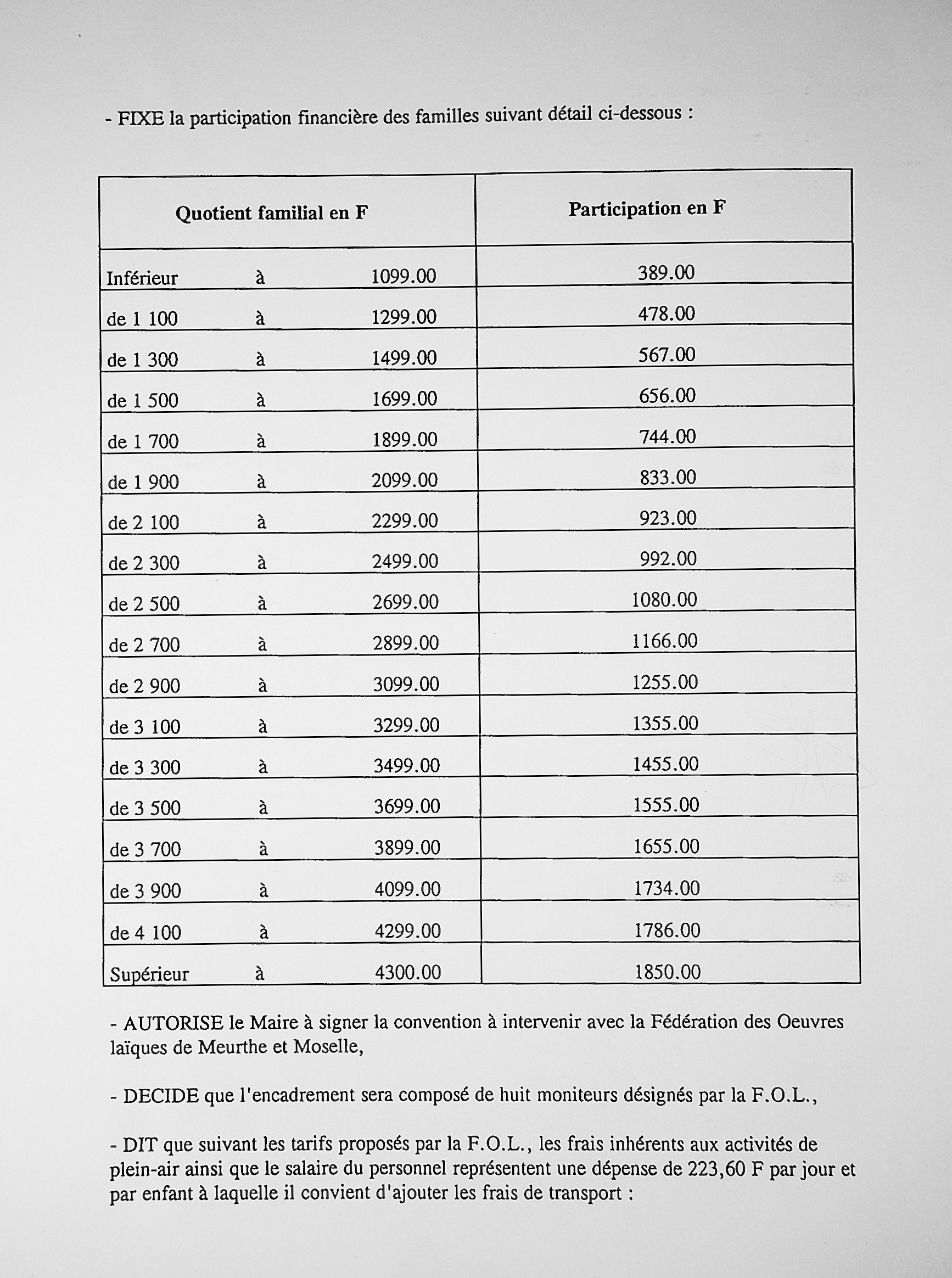 Feuillet_077B-1989-1992.jpg