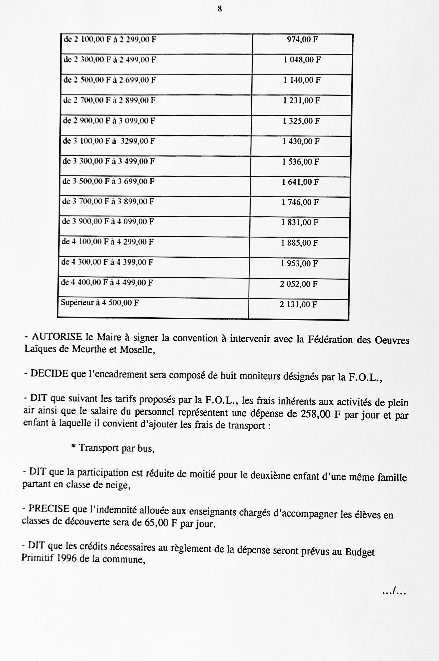 Feuillet_054B_1994-1996.jpg