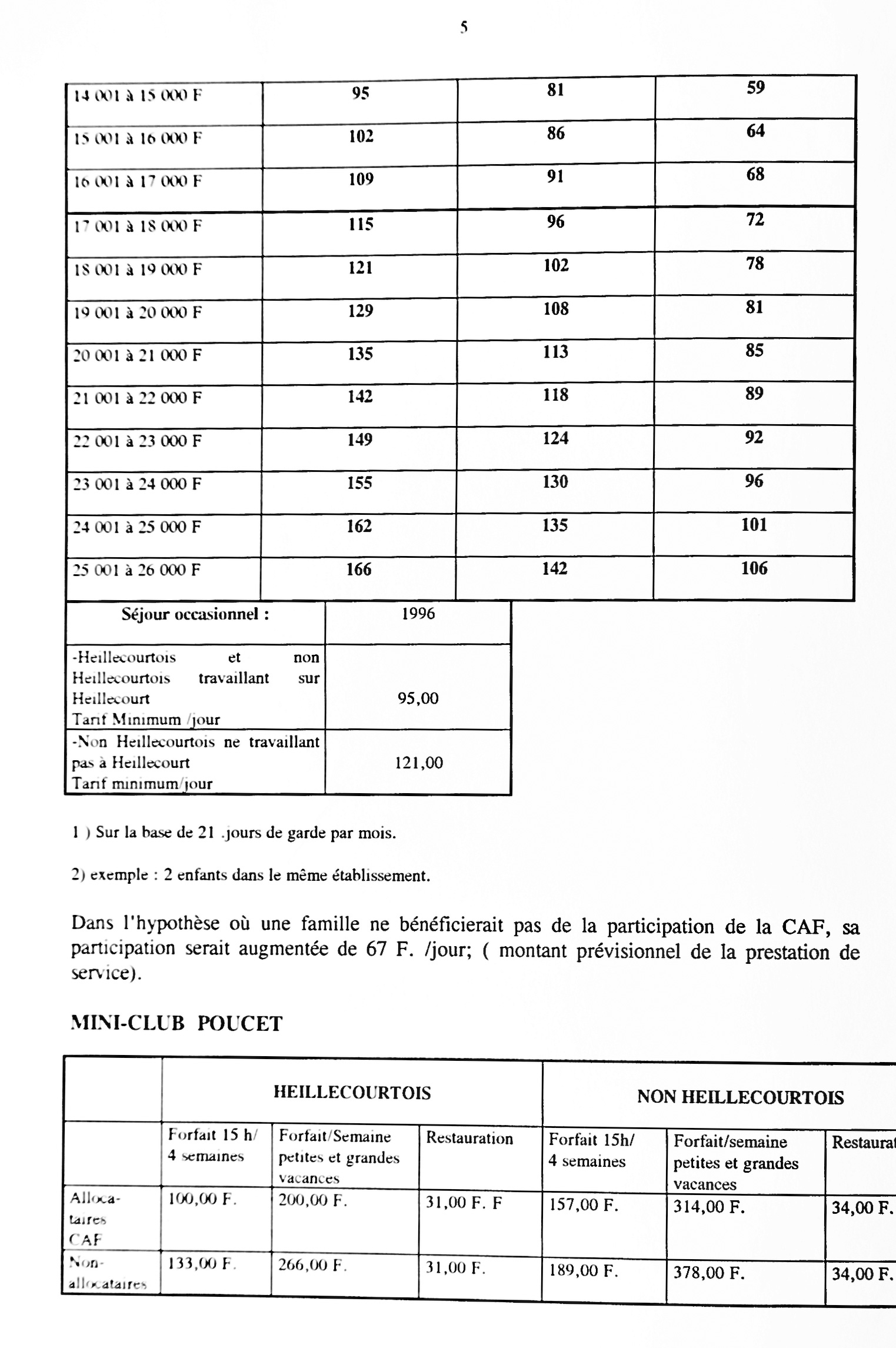 Feuillet_061B_1994-1996.jpg