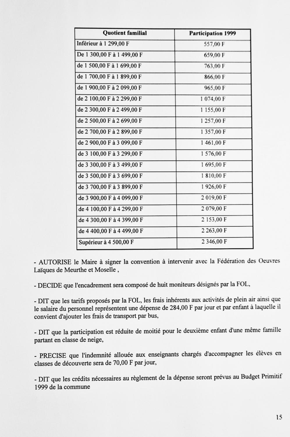 Feuillet_077A_1997-1999.jpg