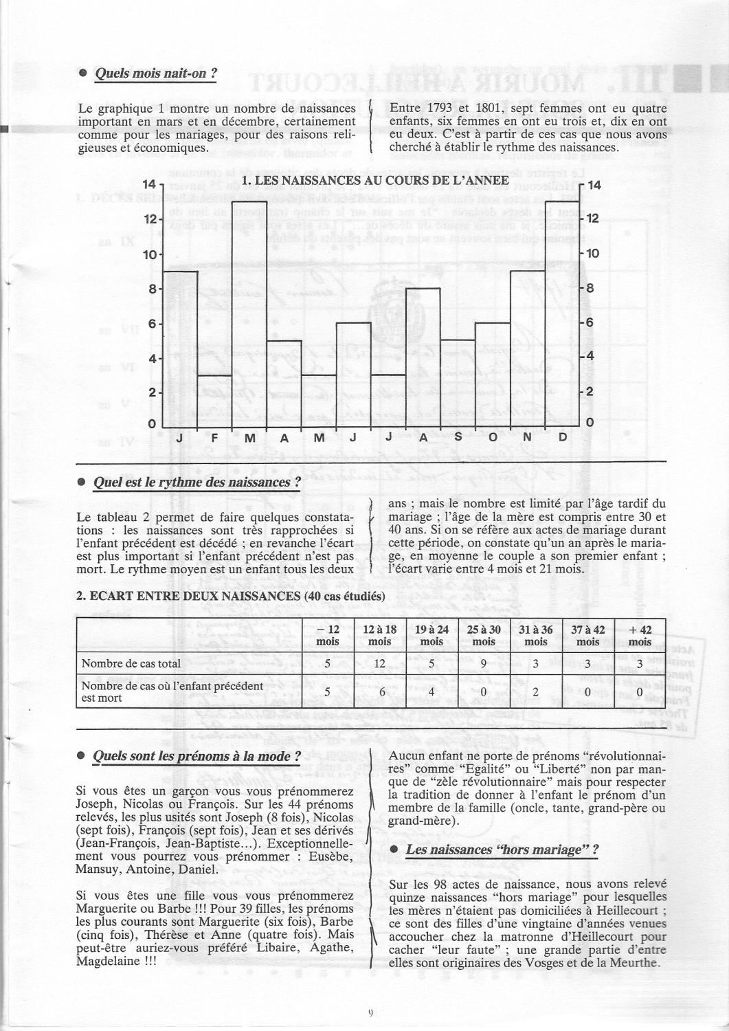 Page_011-Bulletin-1789-1799.jpg