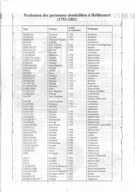 Page_016-Bulletin-1789-1799.jpg