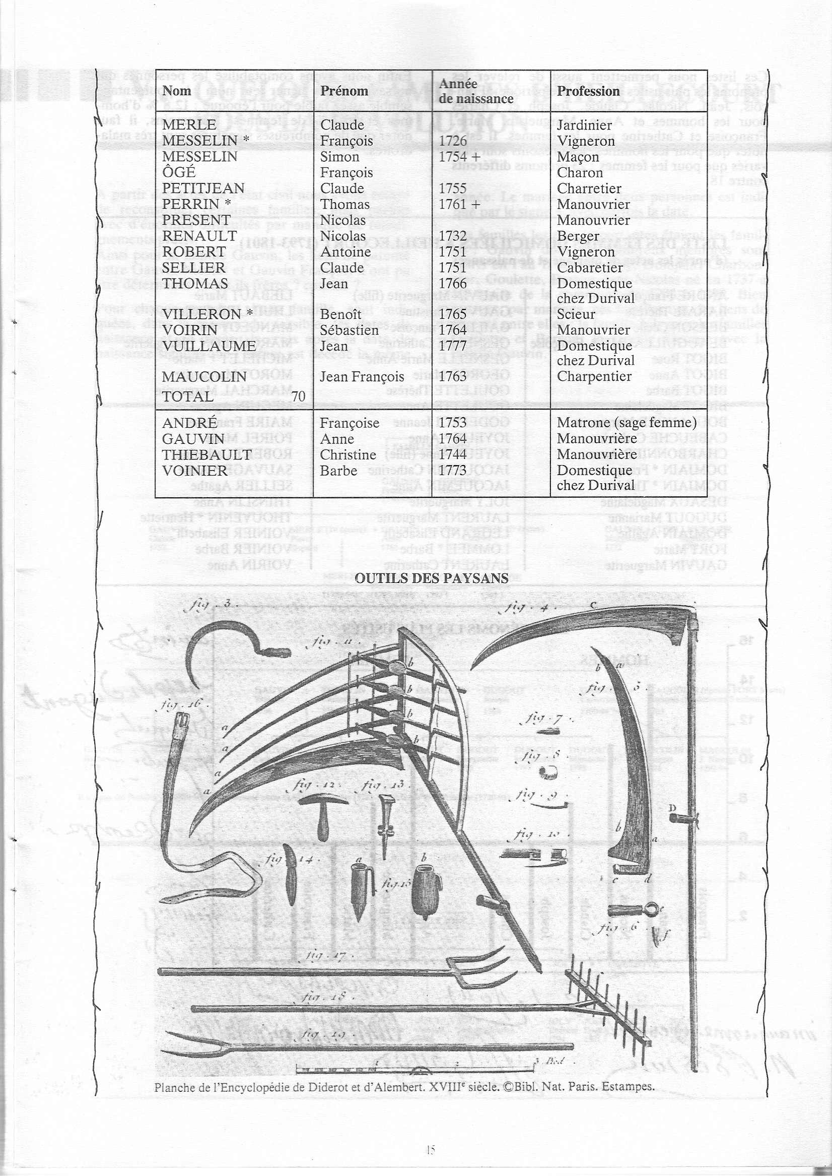 Page_017-Bulletin-1789-1799.jpg