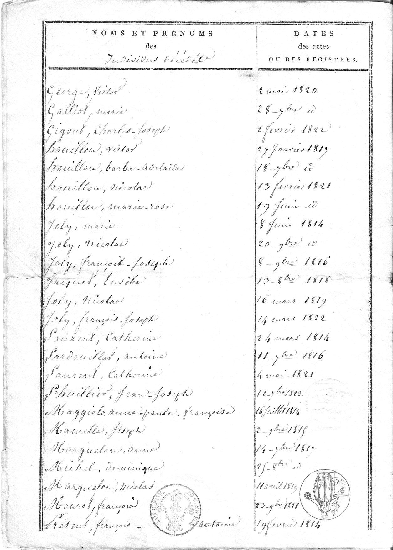 1813-1823_Page_10.jpg