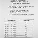 Feuillet_015A-1989-1992.jpg